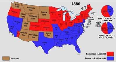 1880 United States presidential election