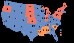 1948 United States presidential election