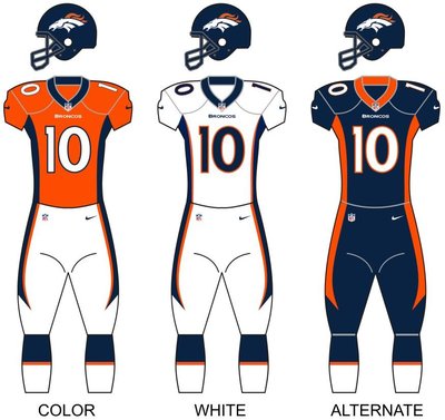 2018 Denver Broncos season