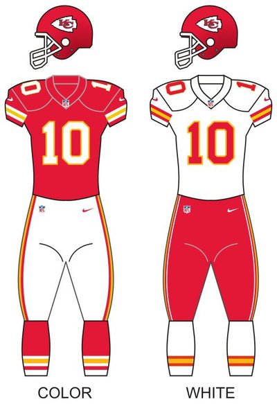 2018 Kansas City Chiefs season