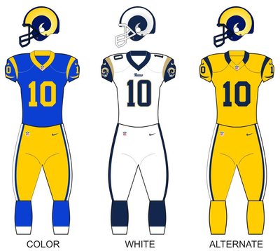 2018 Los Angeles Rams season