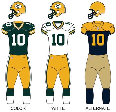 2019 Green Bay Packers season