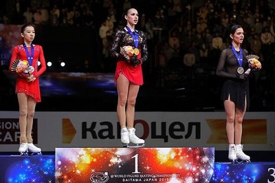 2019 World Figure Skating Championships