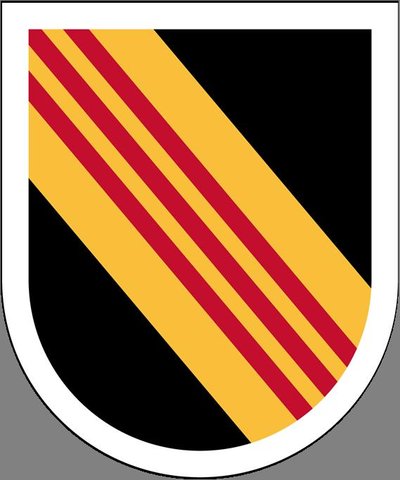 5th Special Forces Group (United States)