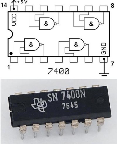 7400-Series Integrated Circuits