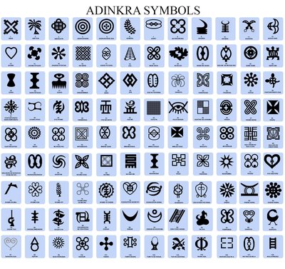 Adinkra symbols
