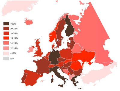 Ageing of Europe