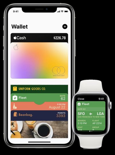 Apple Wallet