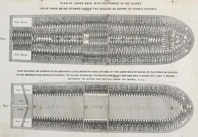 Atlantic slave trade