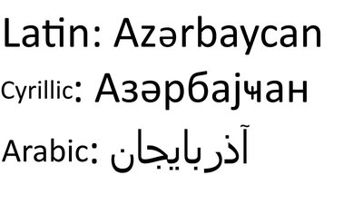 Azerbaijani Language