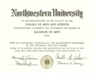 Bachelor Of Arts