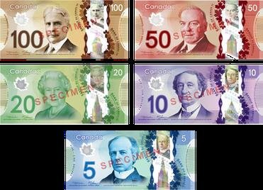 Banknotes Of The Canadian Dollar