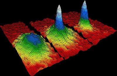 Bose–Einstein condensate