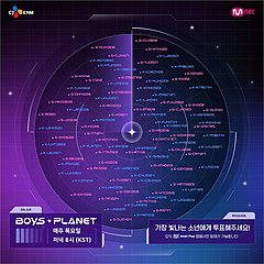 Boys Planet