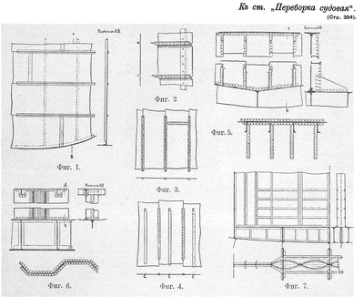 Bulkhead (Partition)