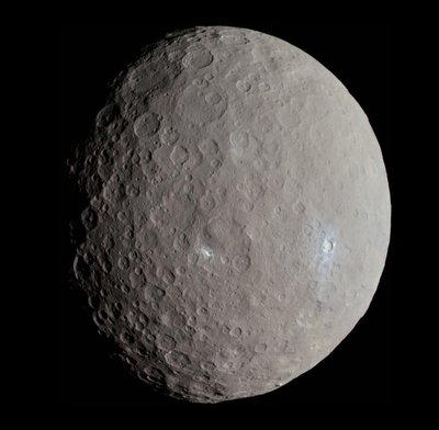 Ceres (dwarf planet)
