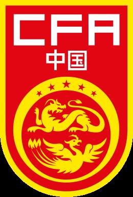 China women's national football team