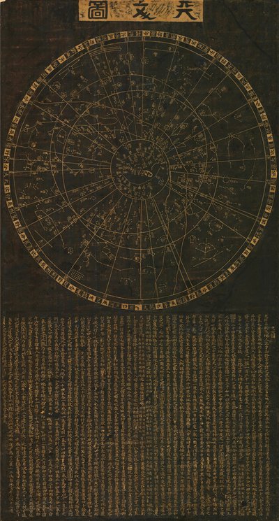 Chinese constellations