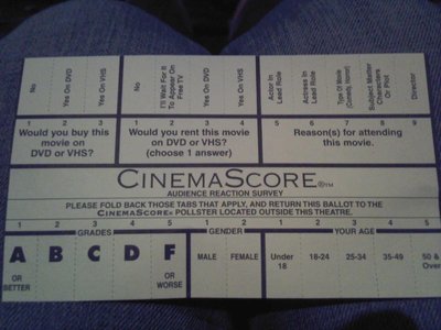 Cinemascore