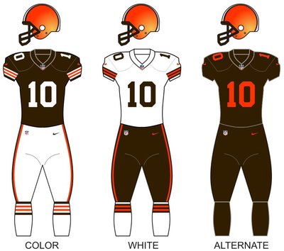 Cleveland Browns