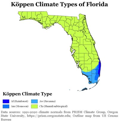 Climate of Florida