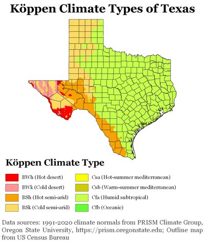 Climate of Texas