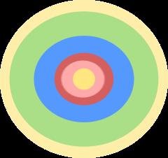 Concentric zone model