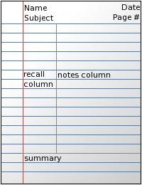 Cornell Notes