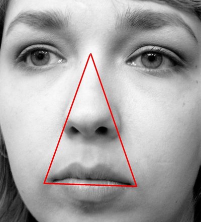 Danger triangle of the face