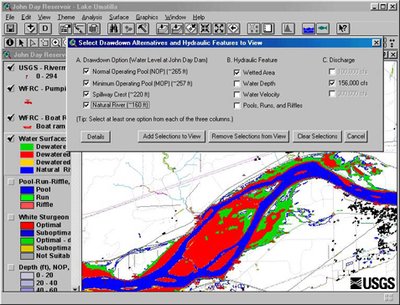 Decision Support System