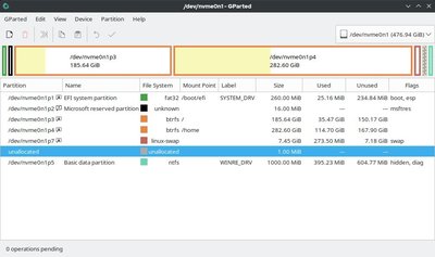 Disk partitioning