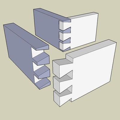 Dovetail Joint
