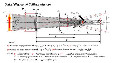 Duhem–Quine thesis