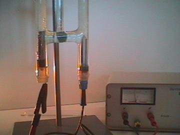 Electrolysis Of Water