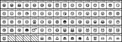 Emoticons (Unicode block)