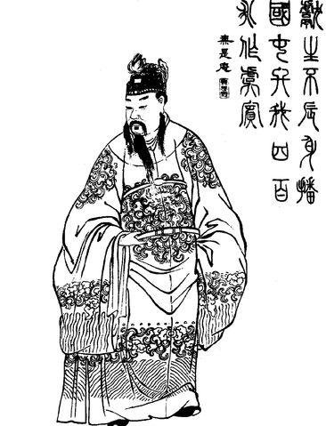 Emperor Xian Of Han