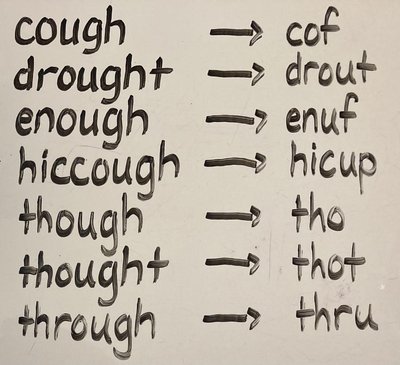 English-language spelling reform