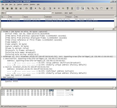 Ethernet Flow Control