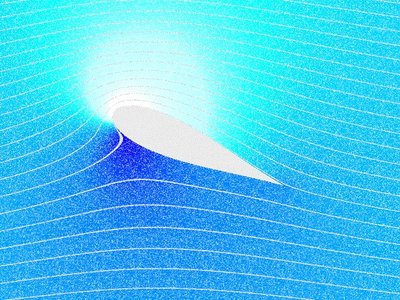 Euler Equations (Fluid Dynamics)