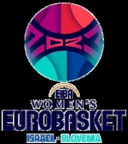 EuroBasket Women 2023