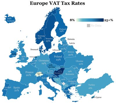 European Union Value Added Tax