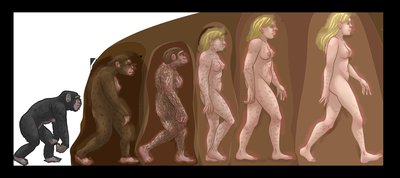 Evolutionary Biology