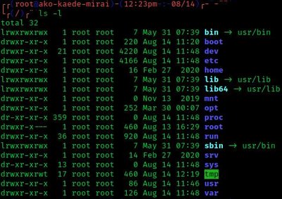 Filesystem Hierarchy Standard