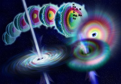 Gamma-Ray Burst