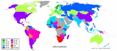 Gini Coefficient