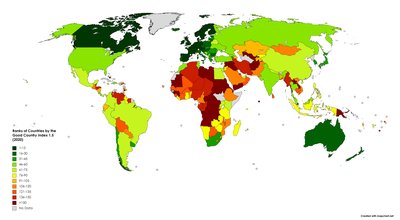 Good Country Index
