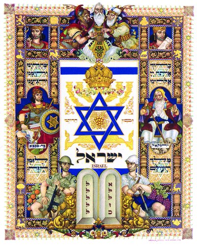 History Of Israel