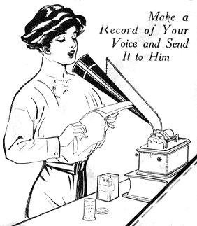 History Of Sound Recording