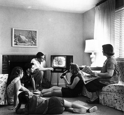 History Of Television