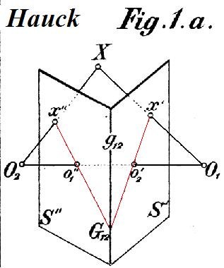 Homography (Computer Vision)